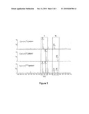 METHODS OF TREATING DRUG-RESISTANT CANCERS diagram and image