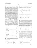 METHODS OF TREATING DRUG-RESISTANT CANCERS diagram and image