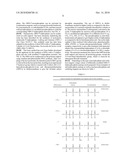 Immune Stimulatory Oligoribonucleotide Analogs Containing Modified Oligophosphate Moieties diagram and image