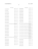 Immune Stimulatory Oligoribonucleotide Analogs Containing Modified Oligophosphate Moieties diagram and image