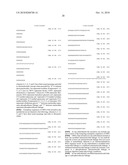 Immune Stimulatory Oligoribonucleotide Analogs Containing Modified Oligophosphate Moieties diagram and image