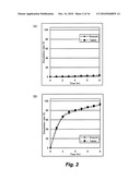 AQUEOUS FILM COATING SOLUTION, FILM COATED GRANULE AND TABLET USING THE SAME diagram and image