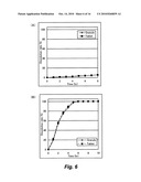 AQUEOUS FILM COATING SOLUTION, FILM COATED GRANULE AND TABLET USING THE SAME diagram and image