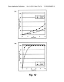 AQUEOUS FILM COATING SOLUTION, FILM COATED GRANULE AND TABLET USING THE SAME diagram and image