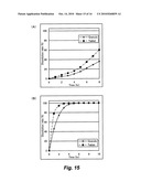 AQUEOUS FILM COATING SOLUTION, FILM COATED GRANULE AND TABLET USING THE SAME diagram and image