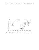 Novel Polymorph of Atorvastatin Calcium and Use Thereof for the Preparation of Amorphous Atorvastatin Calcium diagram and image