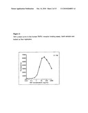 COMPOSITIONS FOR PULMONARY DELIVERY diagram and image