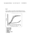 COMPOSITIONS FOR PULMONARY DELIVERY diagram and image