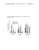 COMPOSITIONS FOR PULMONARY DELIVERY diagram and image