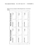 COMPOSITIONS FOR PULMONARY DELIVERY diagram and image