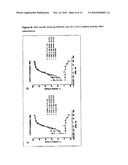 COMPOSITIONS FOR PULMONARY DELIVERY diagram and image