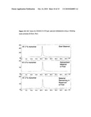 COMPOSITIONS FOR PULMONARY DELIVERY diagram and image