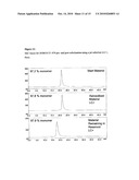 COMPOSITIONS FOR PULMONARY DELIVERY diagram and image