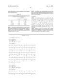 COMPOSITIONS FOR PULMONARY DELIVERY diagram and image