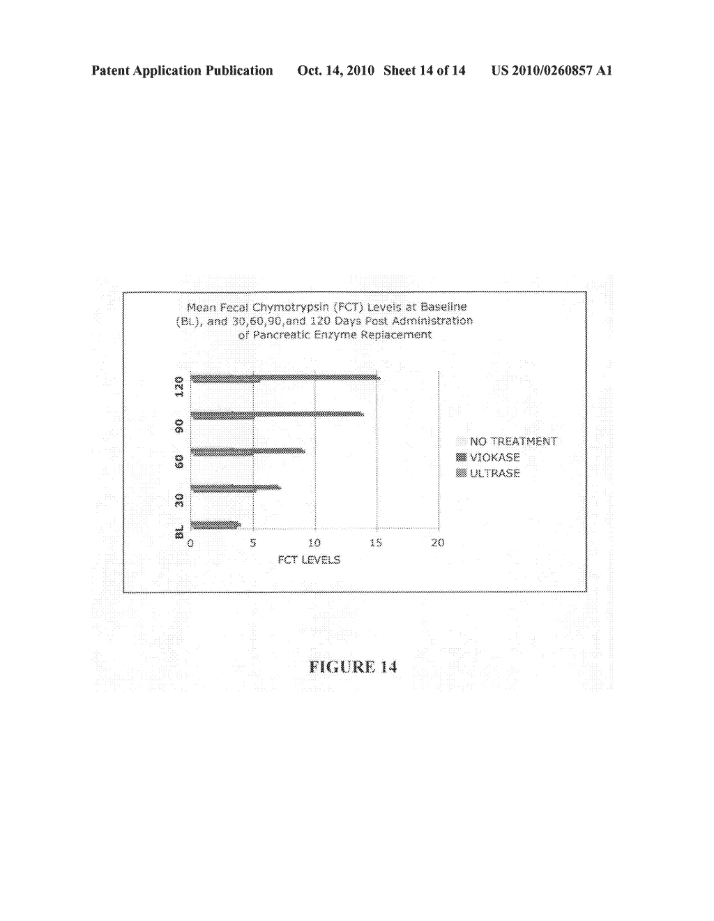 Enzyme delivery systems and methods of preparation and use - diagram, schematic, and image 15