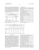 Methods for Treating Vasomotor Symptoms in Castrated Prostatic Cancer Patients with Low Dose Cyproterone Acetate diagram and image