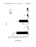 USES OF NORTH AMERICAN GINSENG FRACTIONS FOR TREATING LEUKEMIA diagram and image