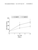 High Fiber Nutritional Emulsions diagram and image