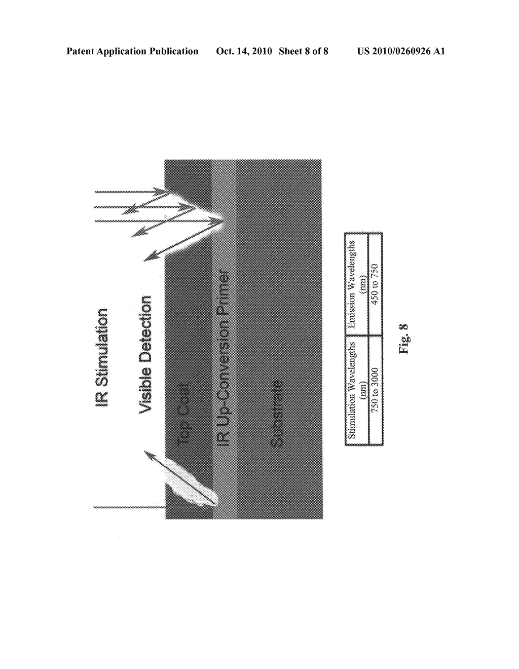 Interactive coatings, surfaces & materials - diagram, schematic, and image 09