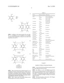 PERFLUOROPARACYCLOPHANE AND RELATED METHODS THEREFOR diagram and image