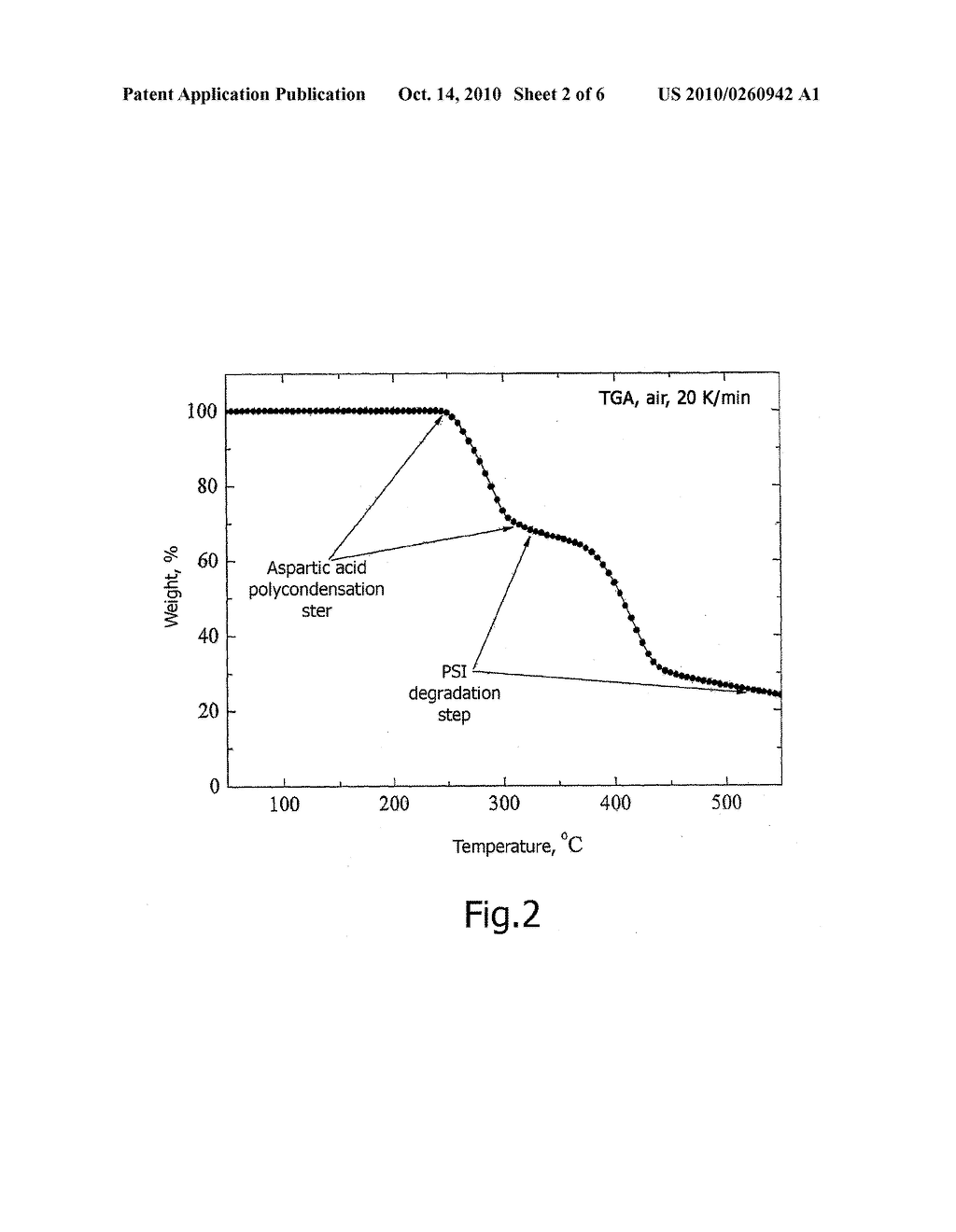METHOD FOR PRODUCING POLYMER COATING ON PARTICLE SURFACES - diagram, schematic, and image 03