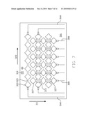 METHOD OF FABRICATING CAPACITIVE TOUCH PANEL diagram and image