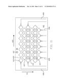 METHOD OF FABRICATING CAPACITIVE TOUCH PANEL diagram and image