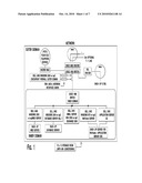 System and Method for Educating Using Multimedia Interface diagram and image