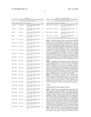 METHOD OF DETERMINING RISK FOR CANCER diagram and image