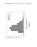 LABELED ENZYME COMPOSITIONS, METHODS AND SYSTEMS diagram and image