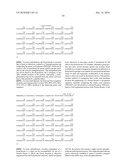 LABELED ENZYME COMPOSITIONS, METHODS AND SYSTEMS diagram and image