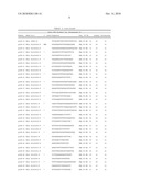 NON-INVASIVE PRENATAL GENETIC SCREEN diagram and image