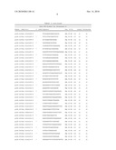 NON-INVASIVE PRENATAL GENETIC SCREEN diagram and image