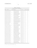 NON-INVASIVE PRENATAL GENETIC SCREEN diagram and image