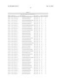 NON-INVASIVE PRENATAL GENETIC SCREEN diagram and image