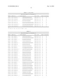 NON-INVASIVE PRENATAL GENETIC SCREEN diagram and image