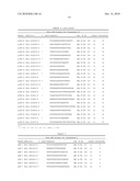 NON-INVASIVE PRENATAL GENETIC SCREEN diagram and image