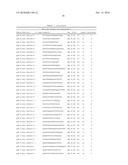 NON-INVASIVE PRENATAL GENETIC SCREEN diagram and image