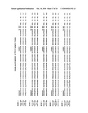 CLONING OF CYTOCHROME P450 GENES FROM NICOTIANA diagram and image