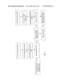 BIOMARKERS FOR LIVER DISEASES AND METHOD FOR USING THE SAME diagram and image