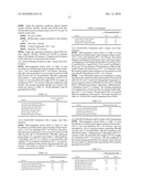 PROCESS FOR PRODUCING GLUTAMATE DERIVATIVES diagram and image