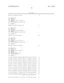 PROCESS FOR PRODUCING GLUTAMATE DERIVATIVES diagram and image