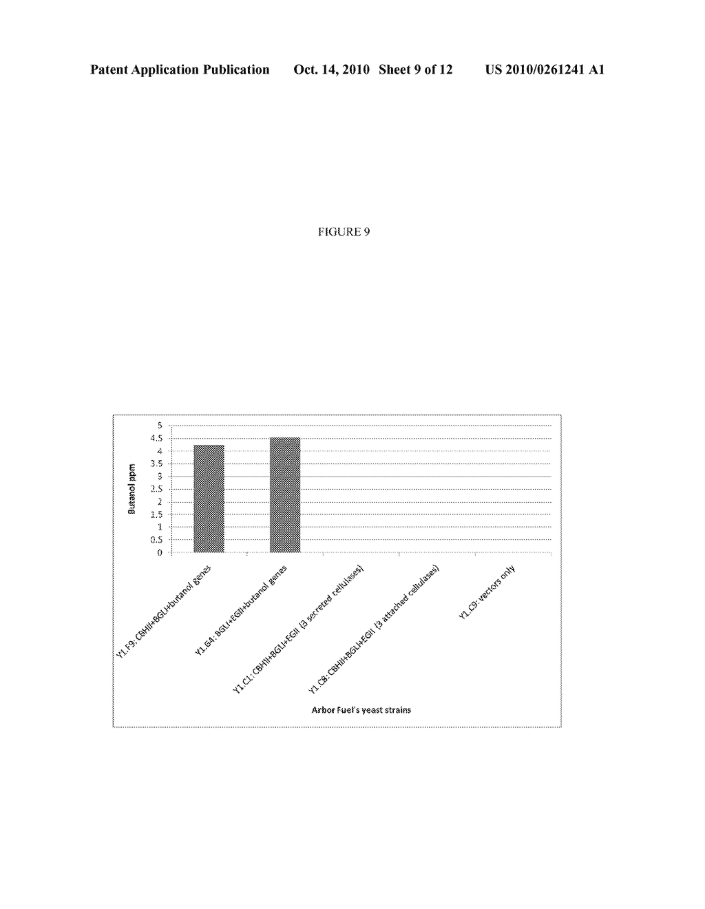 METHODS FOR THE PRODUCTION OF N-BUTANOL - diagram, schematic, and image 10