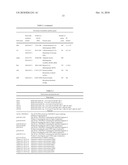 METHODS FOR THE PRODUCTION OF N-BUTANOL diagram and image