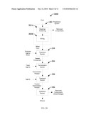 SYSTEM FOR RECYCLING WATER TO FACILITATE THE PRODUCTION OF ETHANOL diagram and image