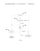 SYSTEM FOR RECYCLING WATER TO FACILITATE THE PRODUCTION OF ETHANOL diagram and image