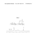 LONG ACTING FORMULATION OF BIOPHARMACEUTICAL diagram and image