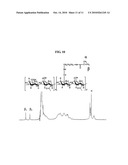 LONG ACTING FORMULATION OF BIOPHARMACEUTICAL diagram and image