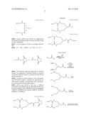 LONG ACTING FORMULATION OF BIOPHARMACEUTICAL diagram and image