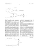 LONG ACTING FORMULATION OF BIOPHARMACEUTICAL diagram and image